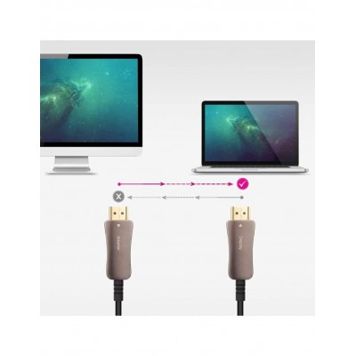 NANOCABLE CABLE HDMI V21 AOC 8K60HZ 4K120HZ 48Gbps 10 M