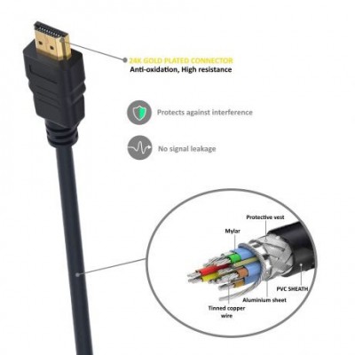 EWENT ULTRA HIGH SPEED HDMI 21 CABLE WITH ETHERNET BLACK M M 80M 8K60HZ HDR